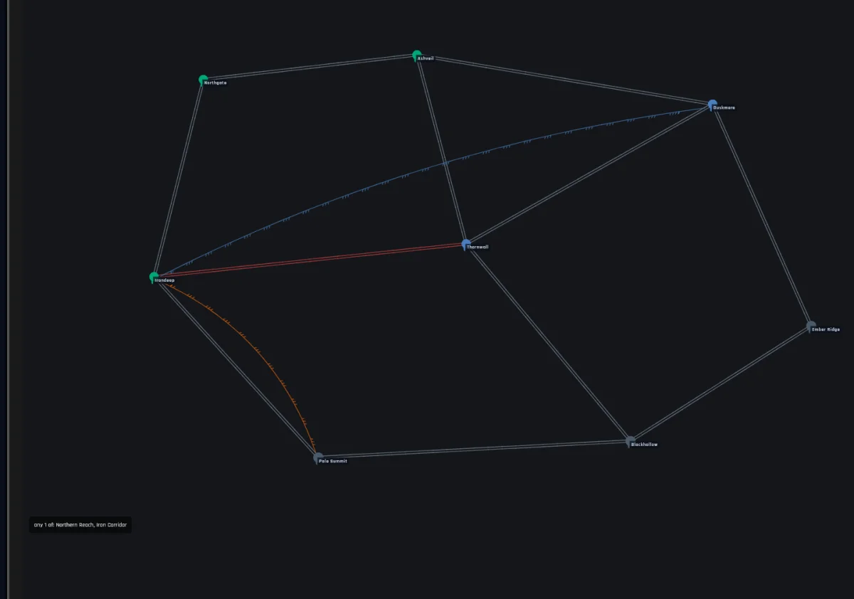 A selected group's footprint as coloured rings with a legend