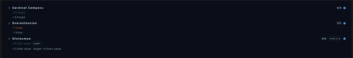 Bonus group rows with one-line payout contracts
