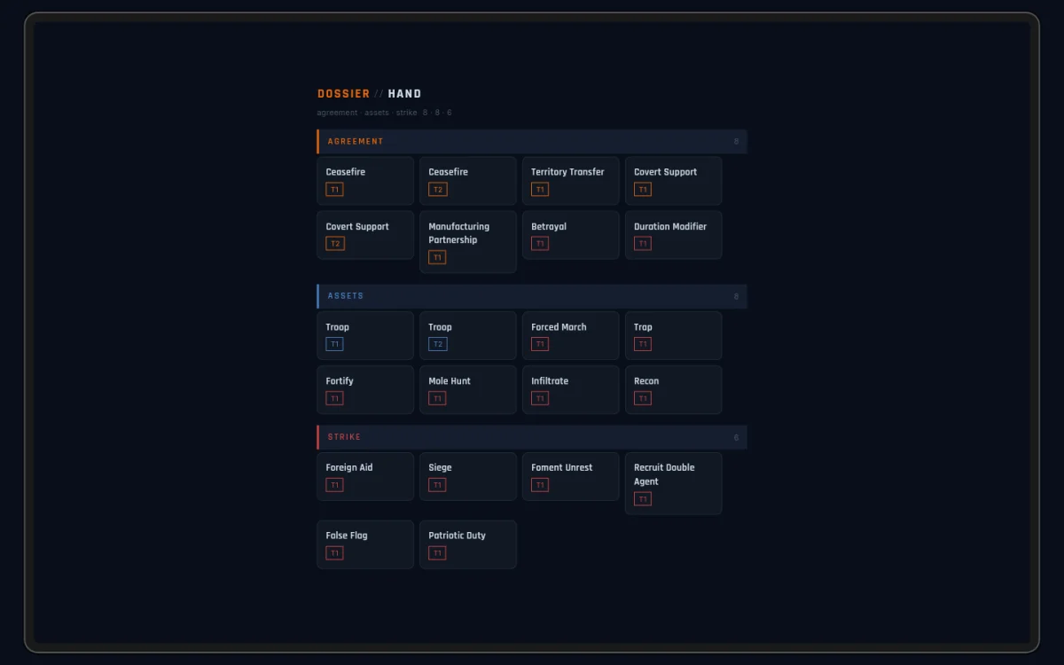 The card catalog grouped by play category