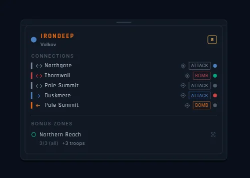The territory card with owner, troops, neighbours, and bonus rows