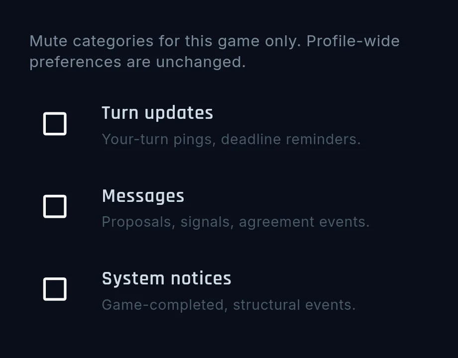 The per-game notification checkboxes